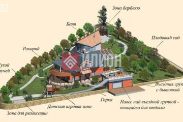 ИЖС, 12,5 сот.